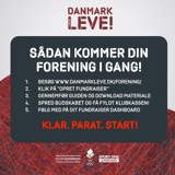 DKL Forening How To DKL Forening How To